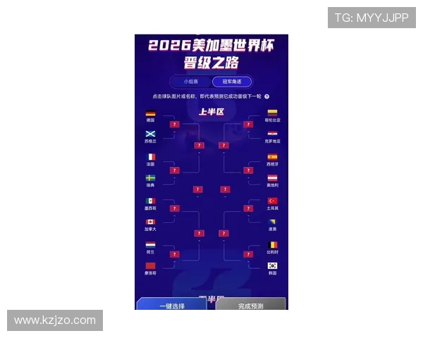 2026世界杯完整比赛流程如何从48队走到冠军