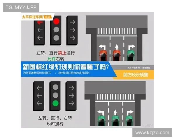 2026世界杯普通球迷如何看懂晋级规则
