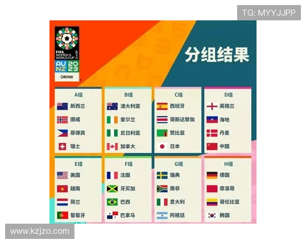 2026世界杯32强赛程如何安排