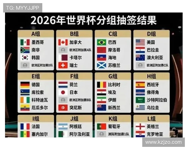 2026世界杯小组赛最终结果：各队晋级与淘汰情况整理